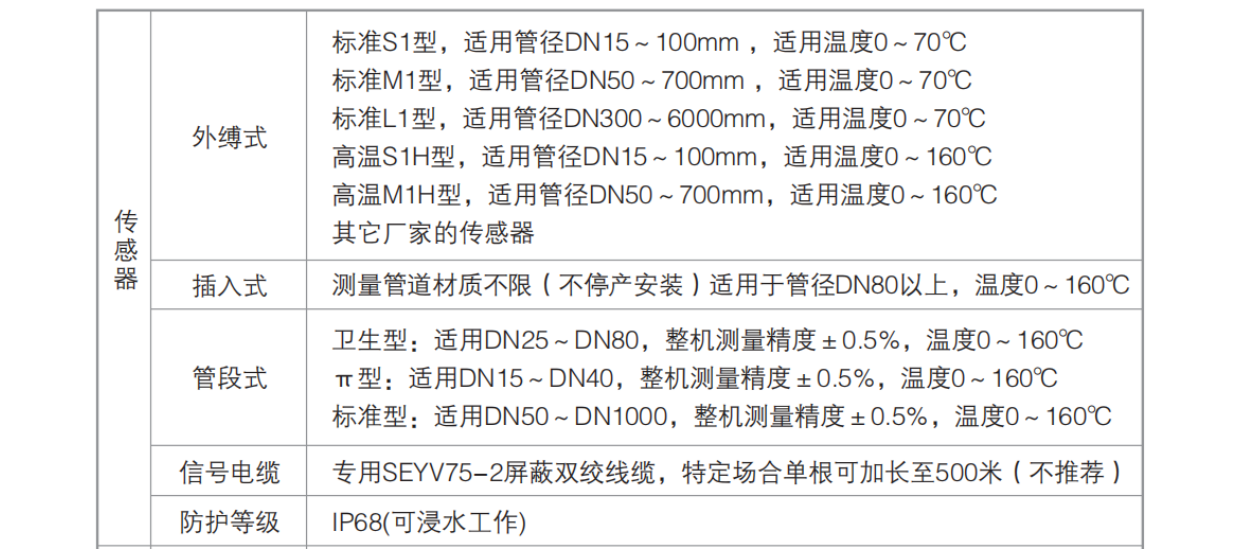 圖片3.png 圖片3.png